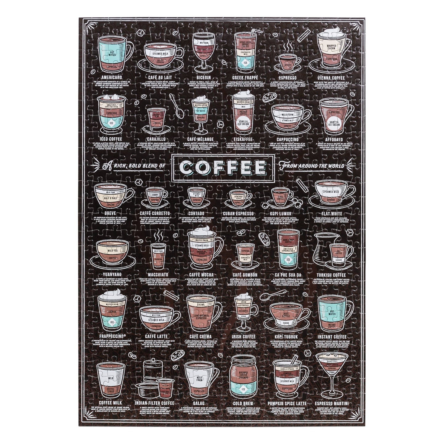 Coffee Lover's 500 Piece Jigsaw Puzzle