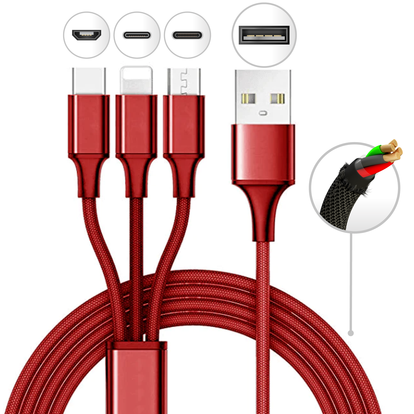 3 Foot 3-in-1 Charging Cable Countertop Display Bundle