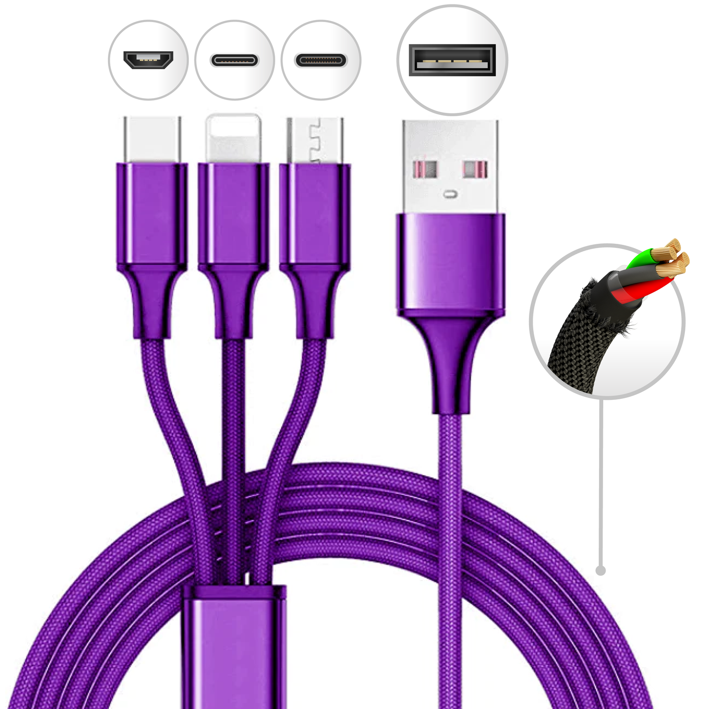 3 Foot 3-in-1 Charging Cable Countertop Display Bundle