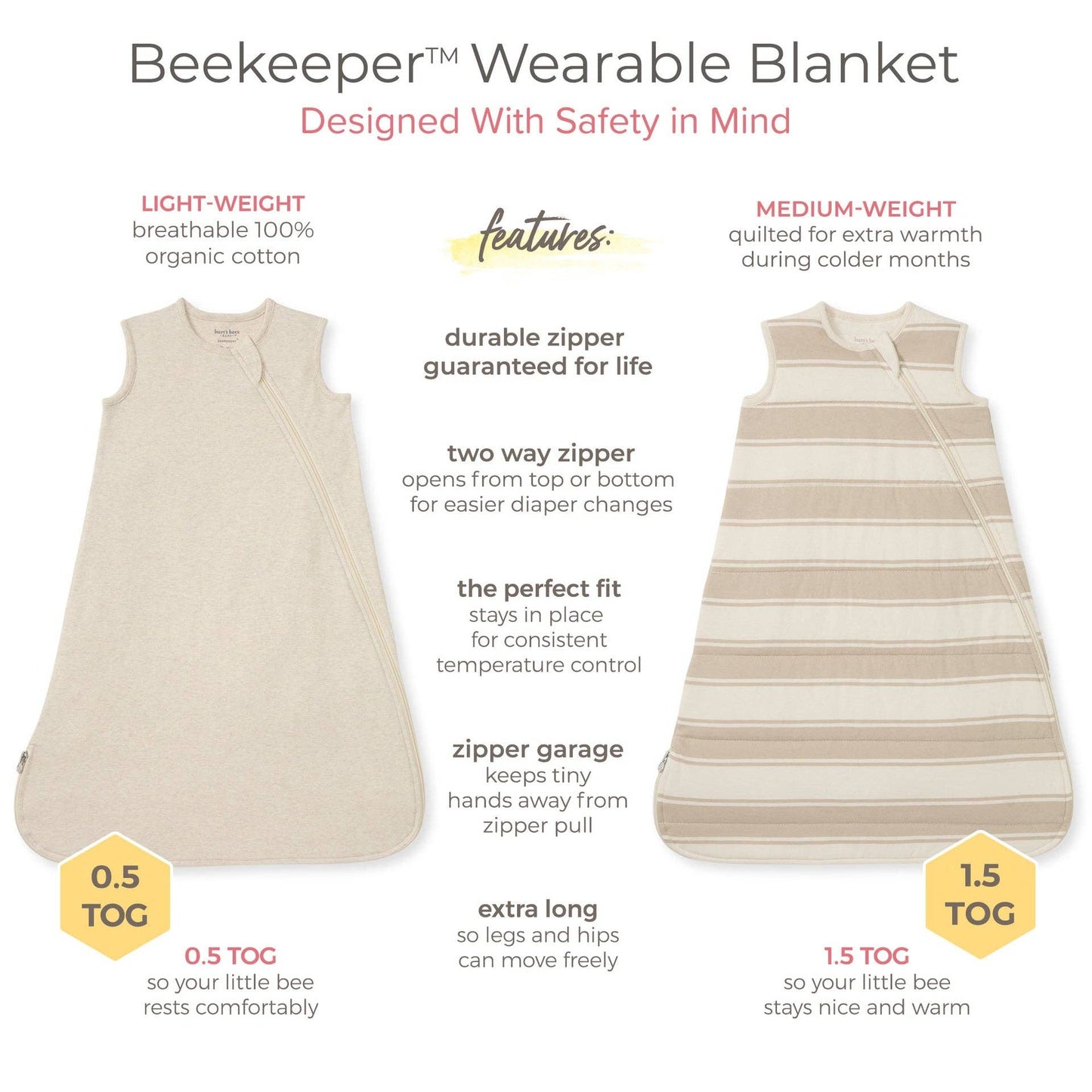 Good Night Sky Organic Warmer Beekeeper™ Wearable Baby Blanket - Limestone