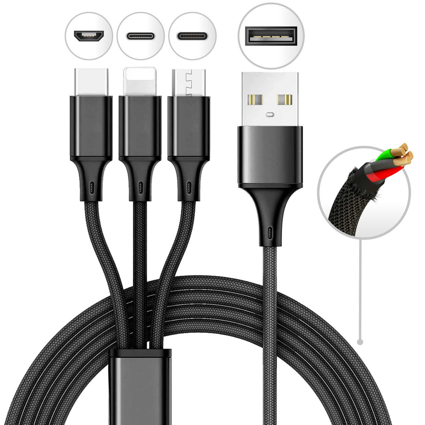 3 Foot 3-in-1 Charging Cable Countertop Display Bundle